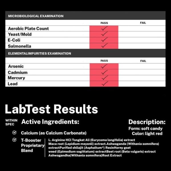 25FD5D42EA9F93049DEA520A54C6BB08.jpeg Nitric Oxide Enhanced Gummies